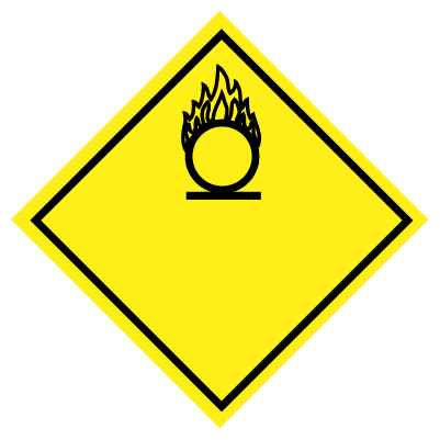 IMO label verbranding bevordende stoffen